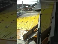 Paneles de pantalla de PU